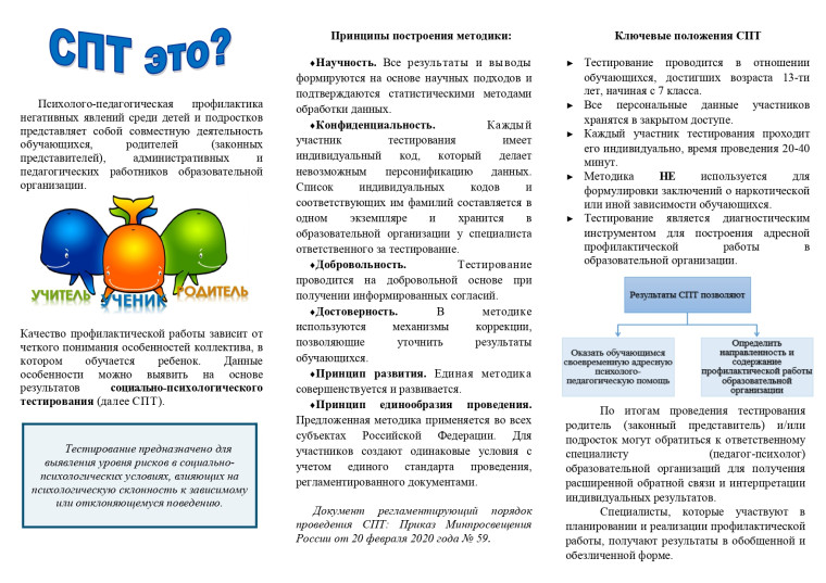 СПТ.